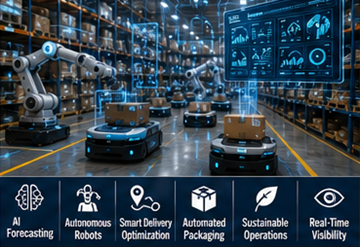 Robotlar, AI otomasyonu ve akıllı lojistik sistemleri olan geleceğin fulfillment deposu